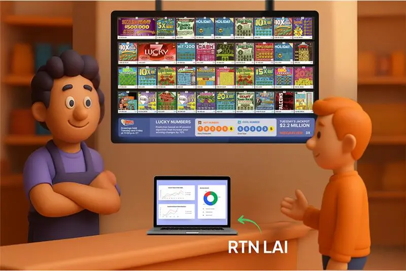 Importance of Digital Lottery Innovations for US Convenience Store Owners